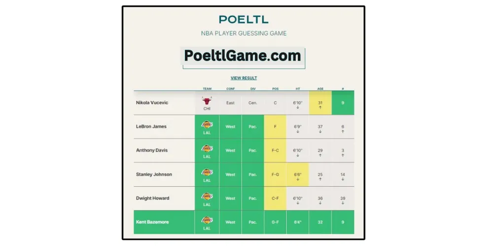 PoeltlGame.com 6 1 -
