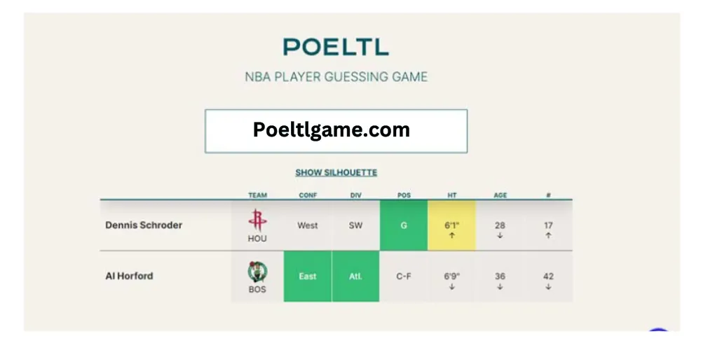 poeltl answer today