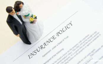 Wedding Insurance Policy